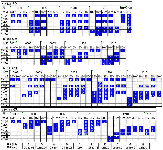 圖片關(guān)鍵詞